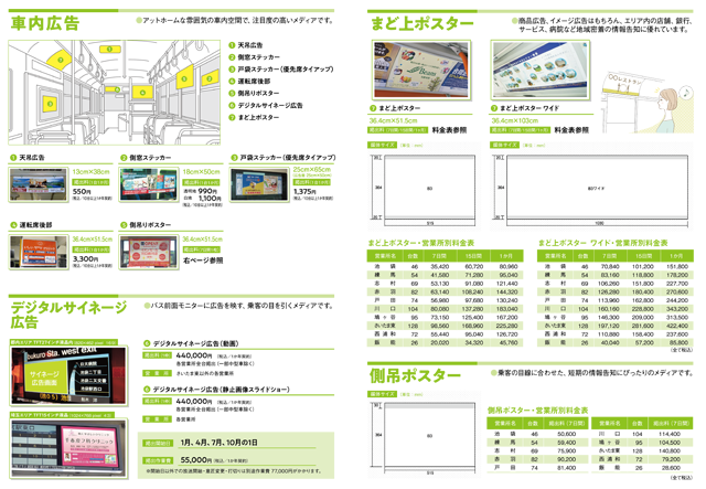国際興業バス総合パンフレット